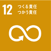 SDGs 12